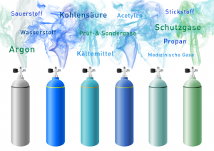 Gase / Technische Gase