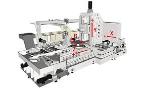 Horizontal-Bearbeitungszentren