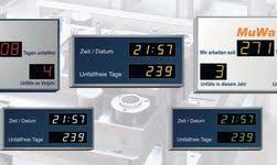 Industrieanzeigen / Zeitanzeigen