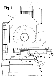 Kreissägemaschinen / Kreissägen