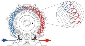 Seitenkanalverdichter