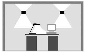 Lichttechnik / Arbeitsplatzbeleuchtung / Maschinenbeleuchtung