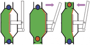 Membranpumpen / Druckluft-Membranpumpen