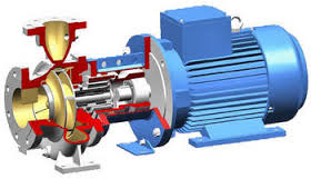 Spiralgehäusepumpen