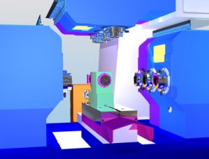 Werkstückhandhabung