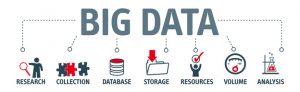 Big Data Management