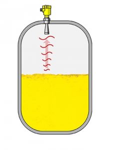 Radar-Füllstandsmessgeräte