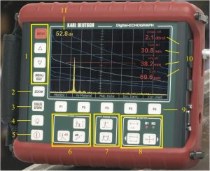 Ultraschallprüfgeräte