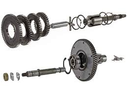 Konfigurieren von Getrieben