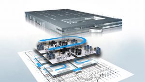 Fabrikplanung