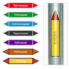 Rohrleitungskennzeichnung