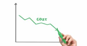 Einkaufskosten senken